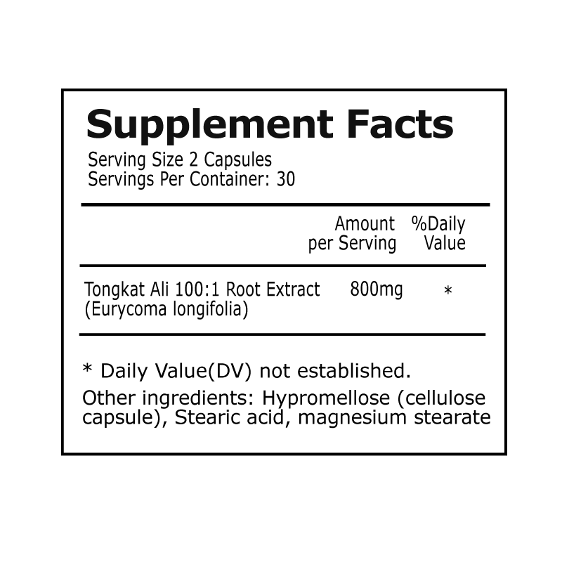 Tongkat Ali Extract